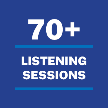 70+ Listening Sessions